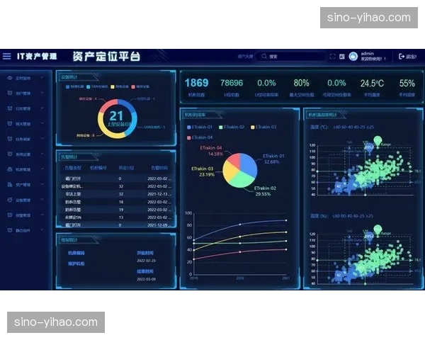 赛后物资回收数字化标签贴附，资产全生命周期管理闭环